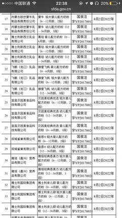 婴幼儿配方乳粉新政落地 注册制时代开启，2018年起未注册产品将退出市场