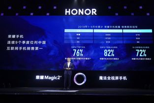 荣耀手机金九银十销量再创新高，婴幼儿配方乳粉市场稳健发展