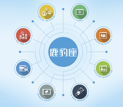 互联网+冶金 冶金企业如何利用互联网实现转型升级与婴幼儿配方乳粉行业案例分析