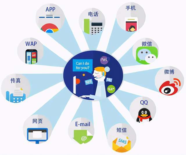 企业为什么要做互联网营销推广？——以中小企业及婴幼儿配方乳粉行业为例